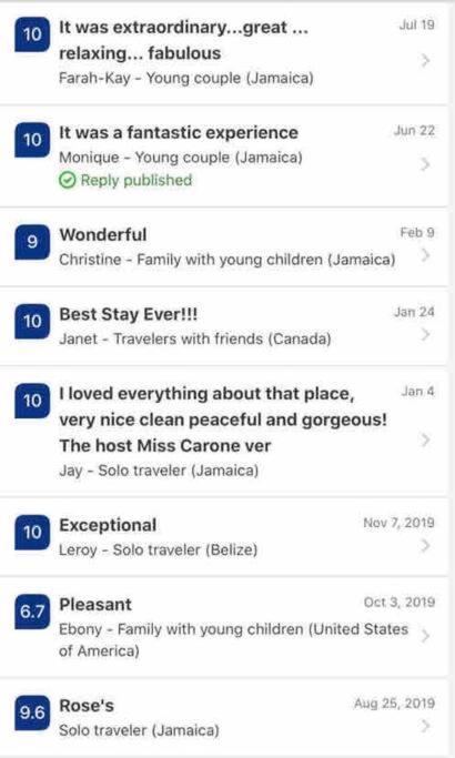 Sunset Inn Рънауей Бей Екстериор снимка